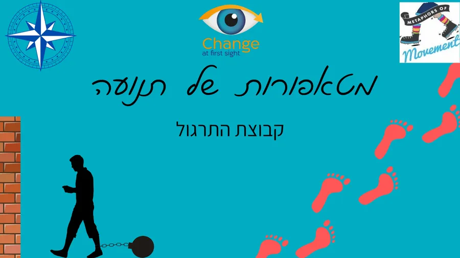 באנר קבוצת התרגול במטאפורות של תנועה